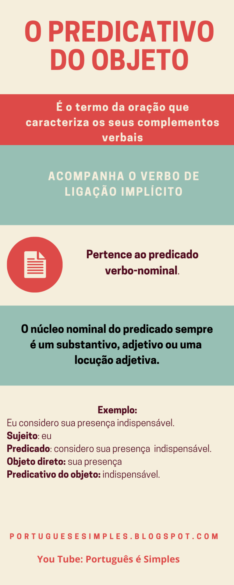 O predicativo do objeto - Português é Simples Leia mais